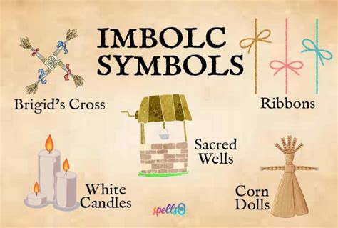 Pagan Imbolc ceremony